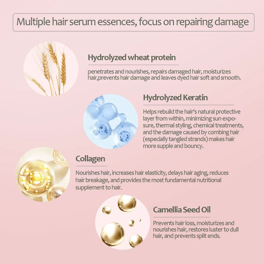 Bremod Performance Premium Series Hair Mask 500ml