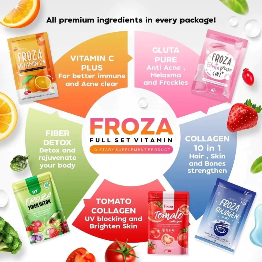 Froza Fiber Detox 4in1 (Detox & Fiberry) 60 Capsules