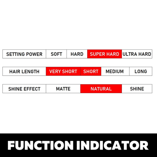GATSBY Styling Wax (Tough Spikes Power & Spikes) 75g