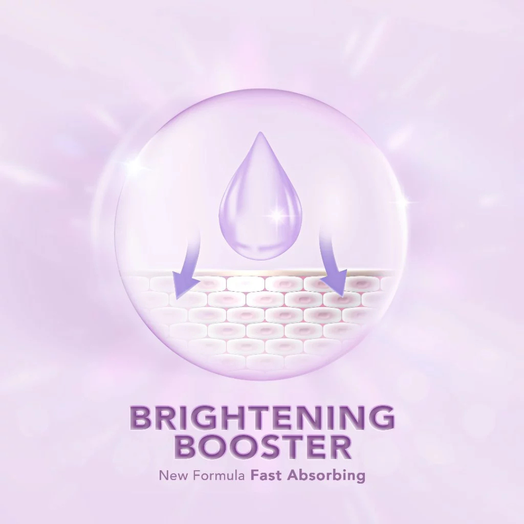 GRACE AND GLOW White B-3 Bright Body Gel Serum 150ml