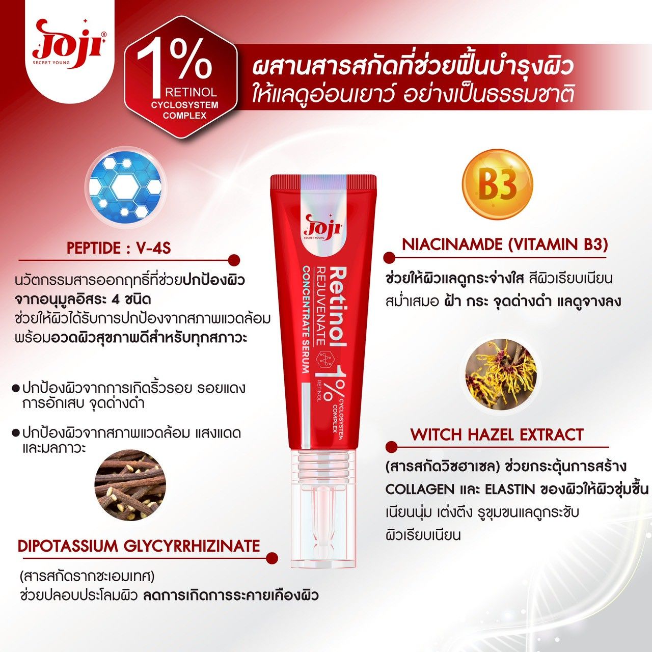 JOJI Retinol Rejuvenate Concentrate Serum 10g