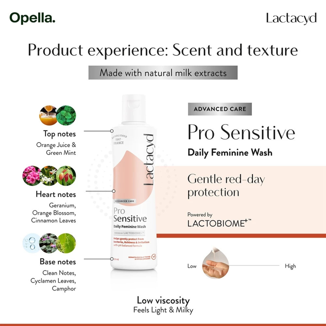 LACTACYD Feminine Wash (Pro Sensitive) 250ml