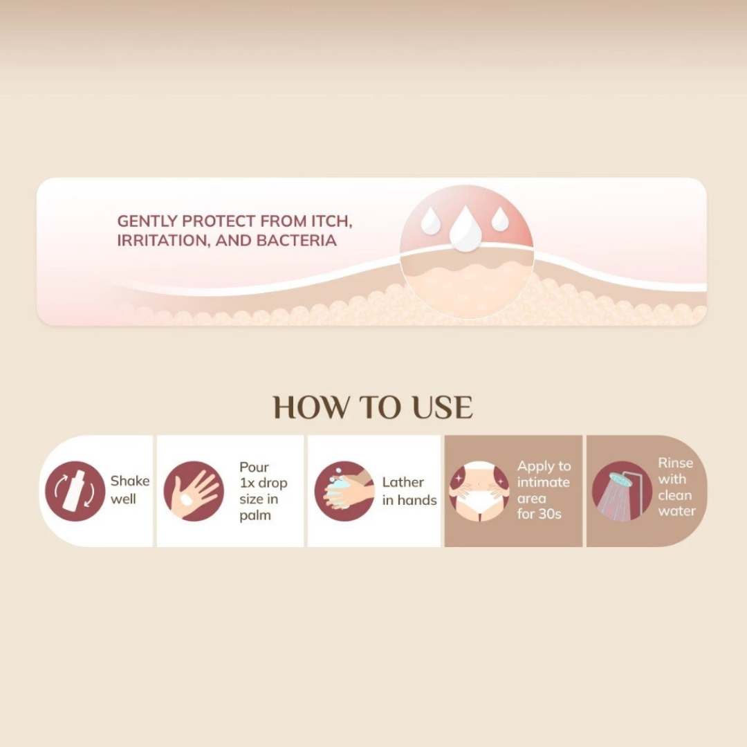 Lactacyd Feminine Wash Pro Sensitive
