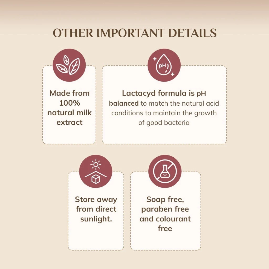 Lactacyd Feminine Wash Pro Sensitive