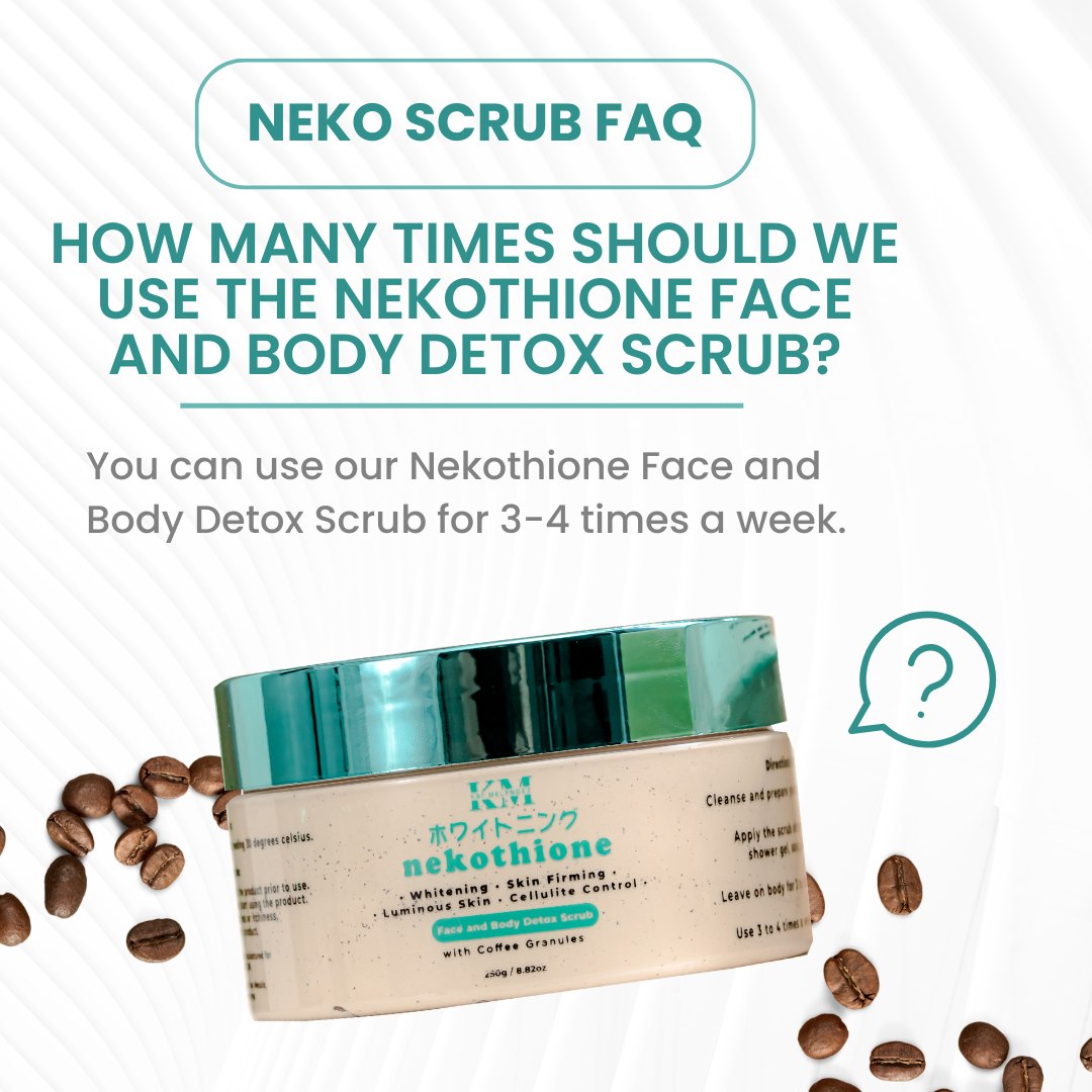 Nekothione Face and Body Detox Scrub 250g