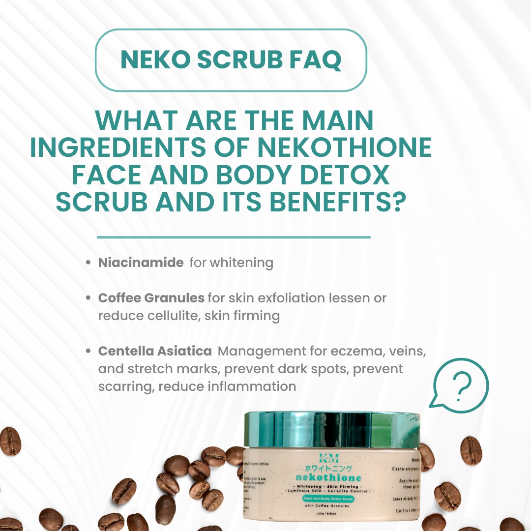 Nekothione Face and Body Detox Scrub 250g