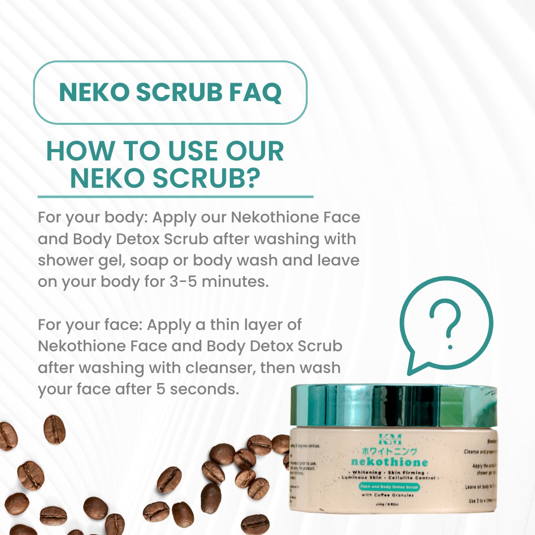 Nekothione Face and Body Detox Scrub 250g