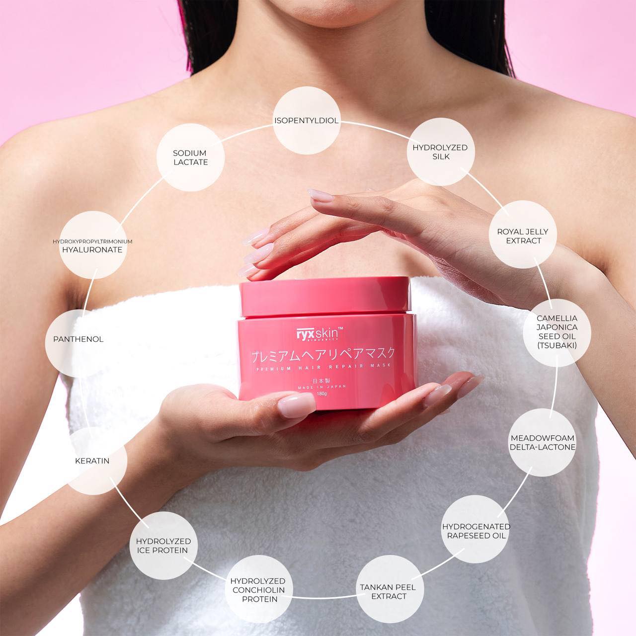 RYXSKIN SINCERITY Premium Hair Repair Mask 180g