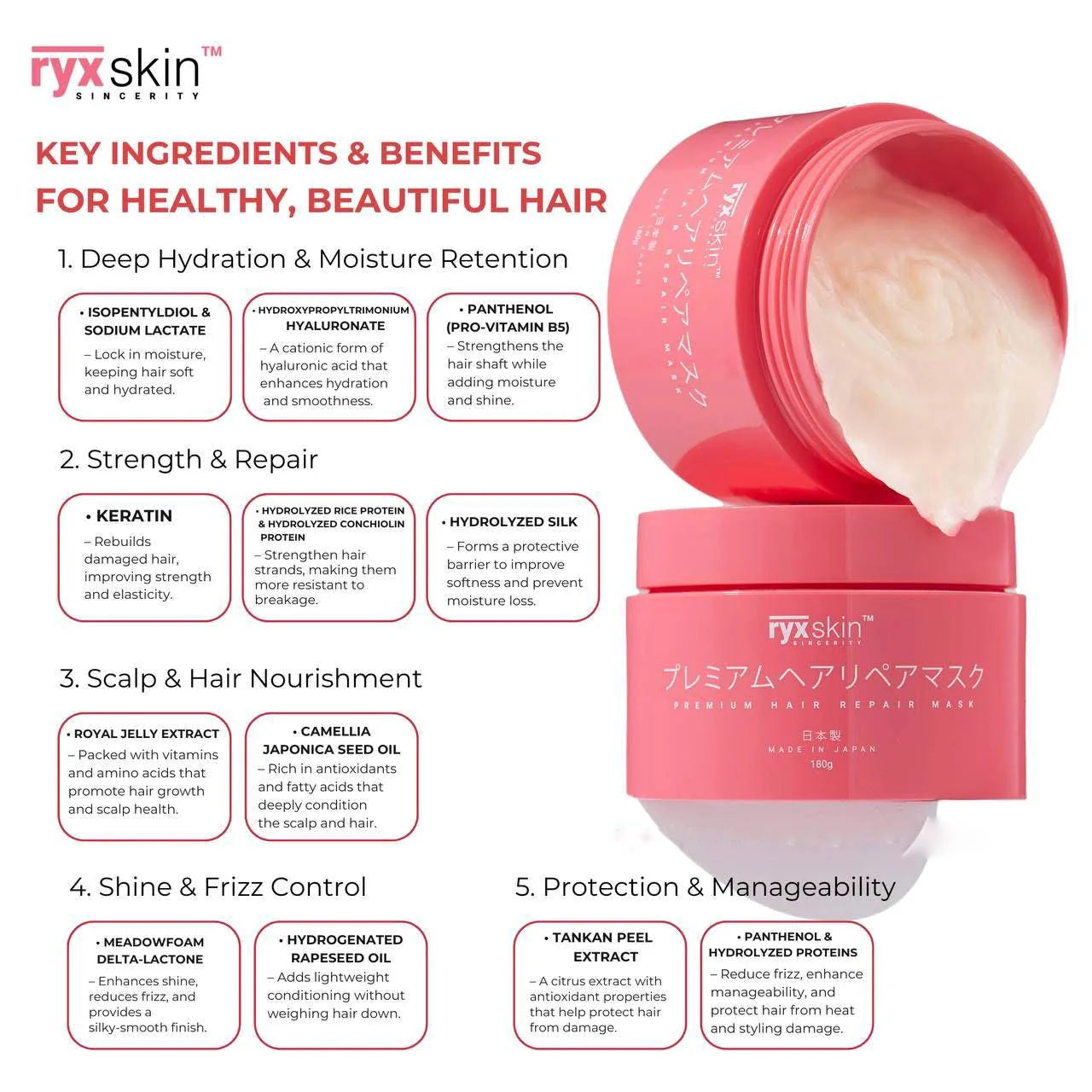 RYXSKIN SINCERITY Premium Hair Repair Mask 180g