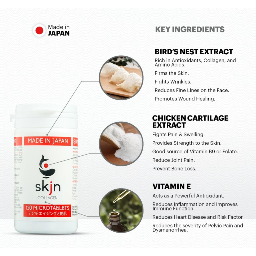 SKJN Collagen - 120 Microtablets