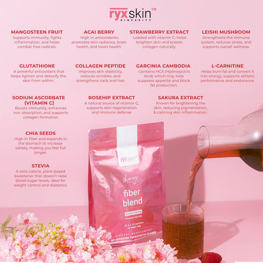 SLAY RECIPE Fiber Blend Powder Juice Drink (Lychee Sakura) by RYXSKIN SINCERITY