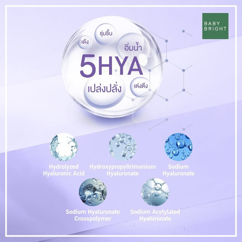Baby Bright Eye Roller Serum (5HYA & Peptide Firming) 15mL