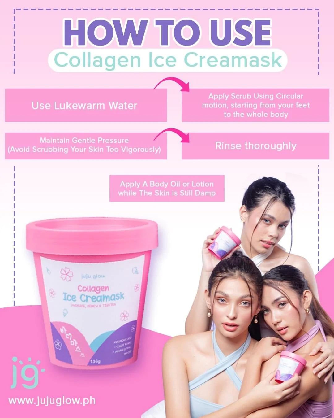 Juju Glow Collagen Ice Cream Mask 200g