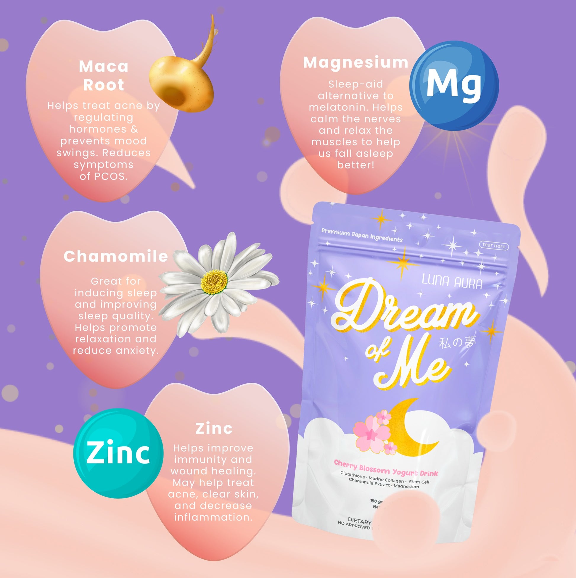 Luna Aura Dream of Me Cherry Blossom Yogurt Drink (Glutathione, Collagen, Stem Cell) 150g