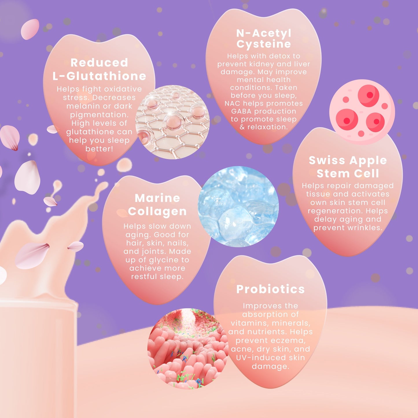 Luna Aura Dream of Me Cherry Blossom Yogurt Drink (Glutathione, Collagen, Stem Cell) 150g