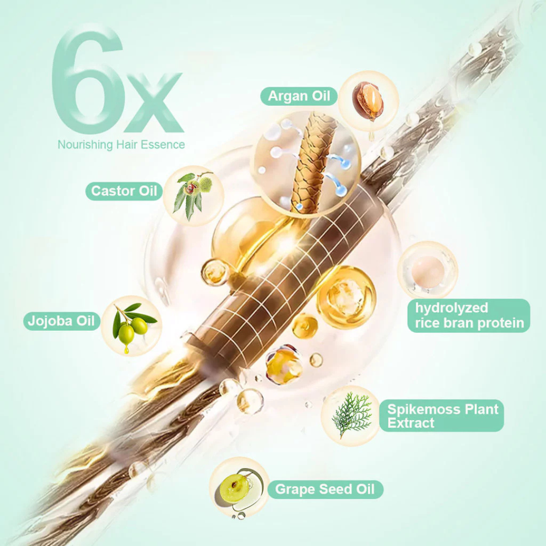BREMOD 6X Instant Smooth Repair Hair Serum 150ml