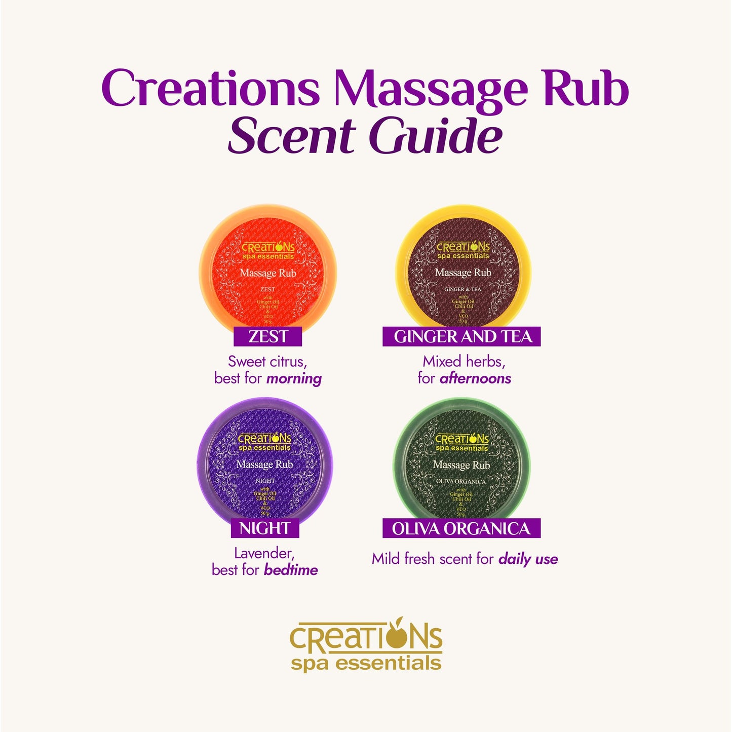 CREATIONS SPA ESSENTIALS Massage Rub 50g