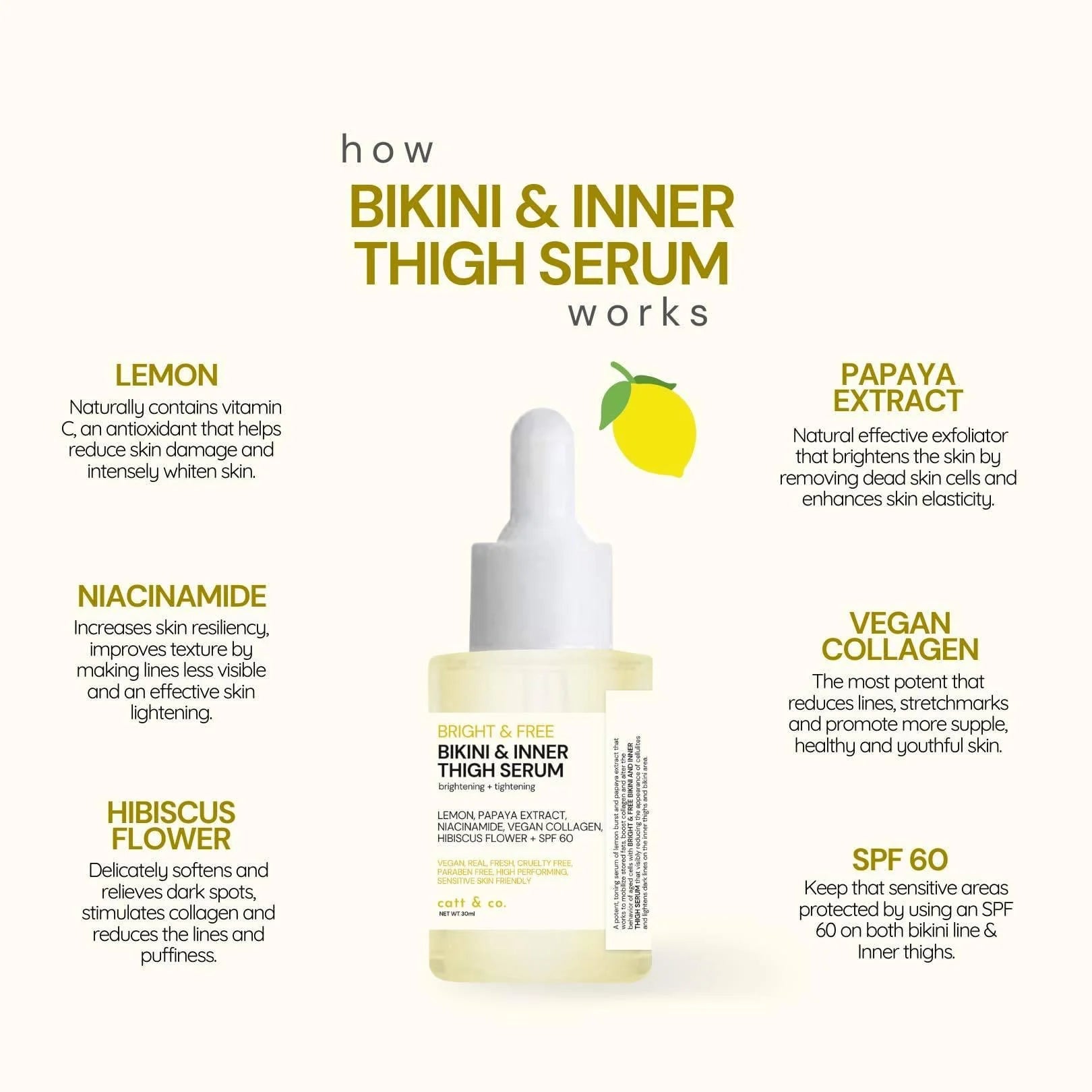 Catt & Co. Bright & Free Bikini & Inner Thigh Serum (Brightening + Smoothing) 30mL