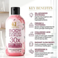 DELI SKIN Body Booster Serum (30x Nano White Gluta-Arbutin) 300ml