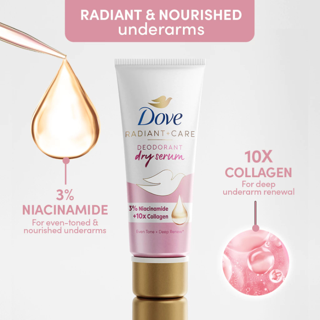 DOVE Radiant + Care Deodorant Dry Serum (Niacinamide + Collagen) 40ml