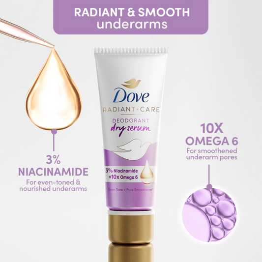 DOVE Radiant + Care Deodorant Dry Serum (Niacinamide + Omega 6) 40ml