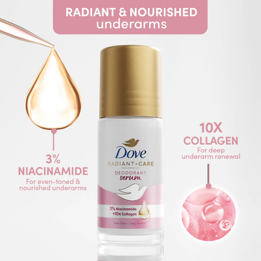 DOVE Radiant + Care Deodorant Serum Roll (Niacinamide + Collagen) 45ml