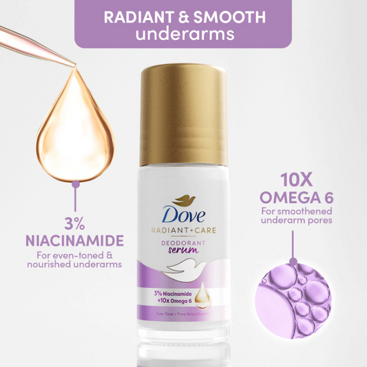 DOVE Radiant + Care Deodorant Serum Roll (Niacinamide + Omega 6) 45ml