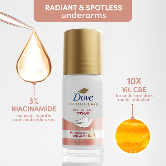Dove Radiant + Care Deodorant Serum 45mL Vitamin C&E