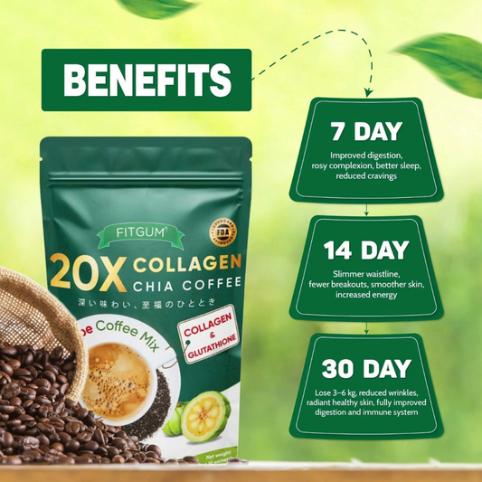 FITGUM 20X Collagen Chia Coffee (11 in 1 Shape Coffee Mix) Net Weight: 120g
