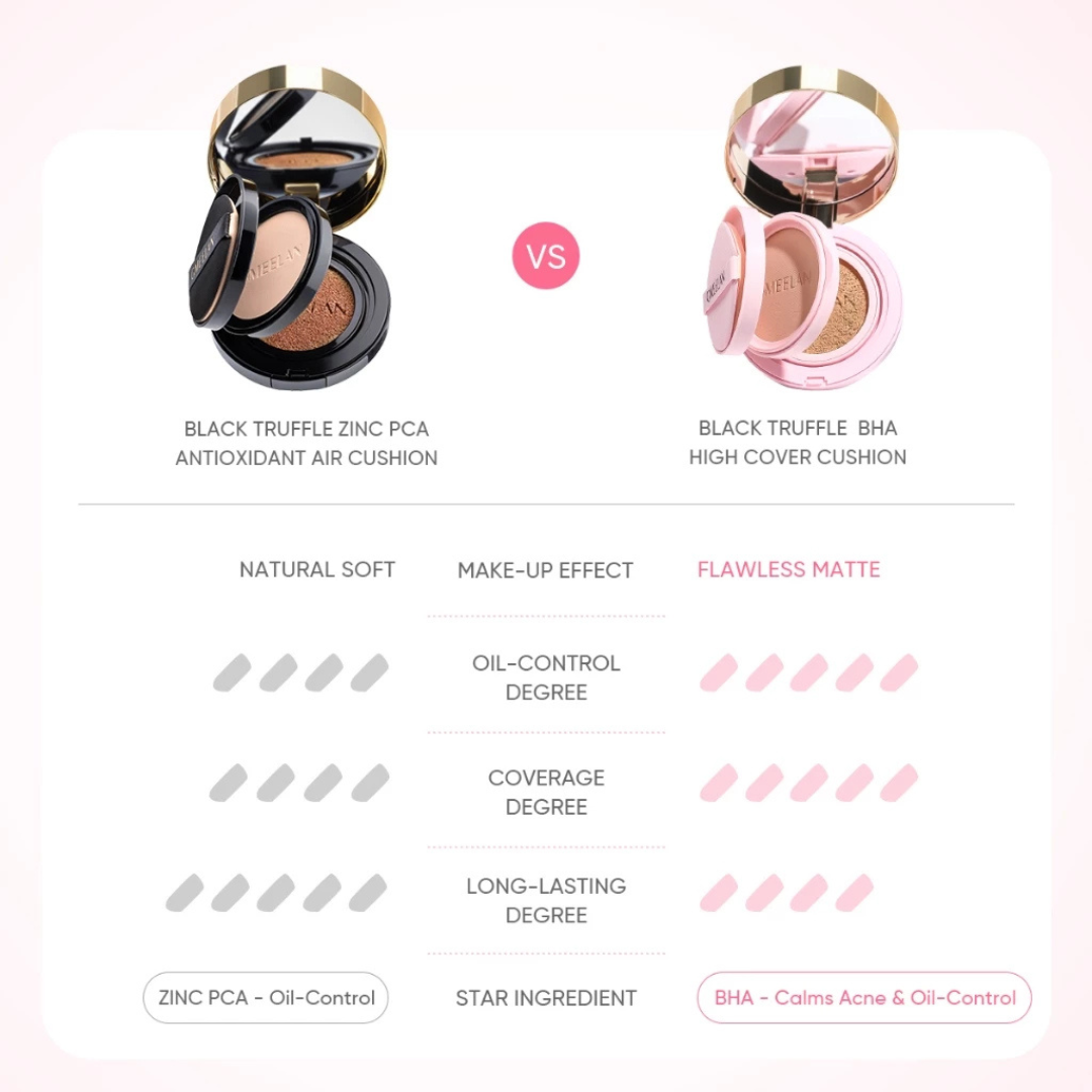 GMEELAN Black Truffle Cushion and Powder Foundation (BHA Repair High Cover) | Choose Shade