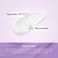 GRACE AND GLOW White B-3 Bright Body Gel Serum 150ml