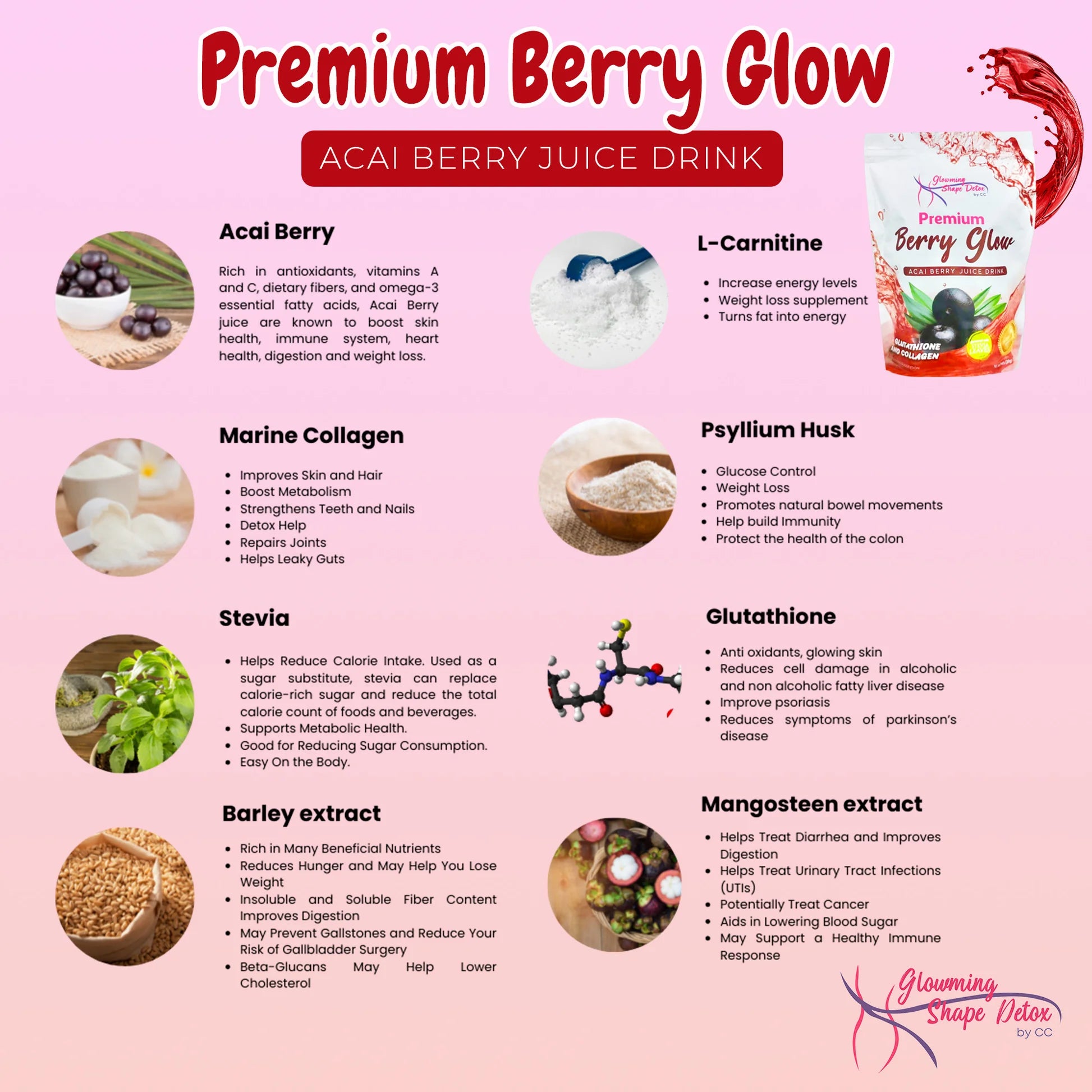 Glowming Shape Detox Premium Berry Glow Drink (Glutathione & Collagen) by Cris Cosmetics - 10 Sachets