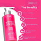 HONEST GLOW Glass Skin Serum Lotion (SPF50 PA+++) by TRANSFORMED SKIN 250ml