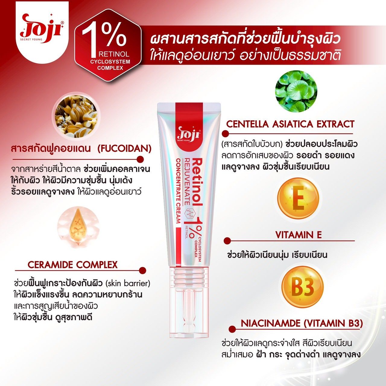 JOJI Retinol Rejuvenate Concentrate Cream 10g