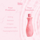 JUICY TUSHIE pH Balance Intimate Wash 100ml