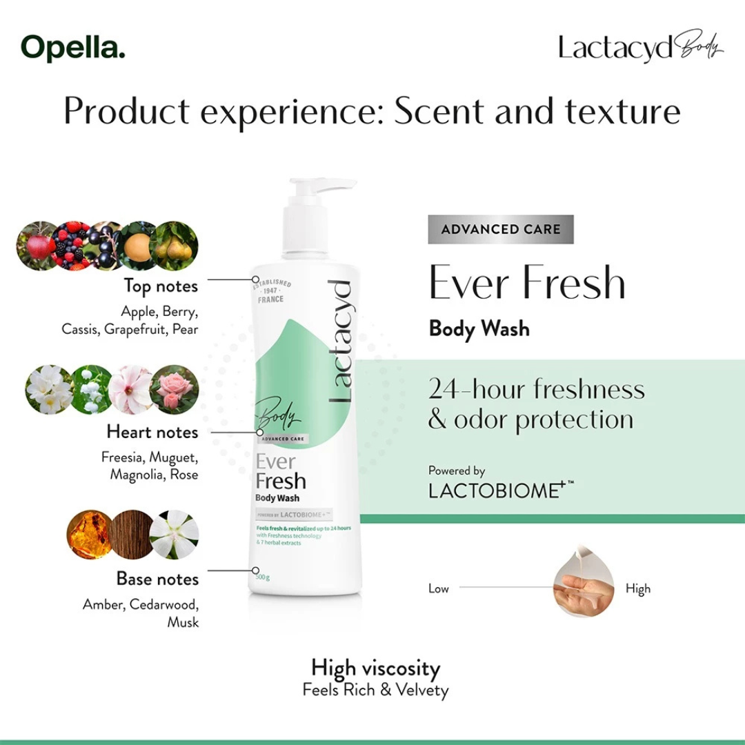 LACTACYD Body Wash (Ever Fresh) 60g