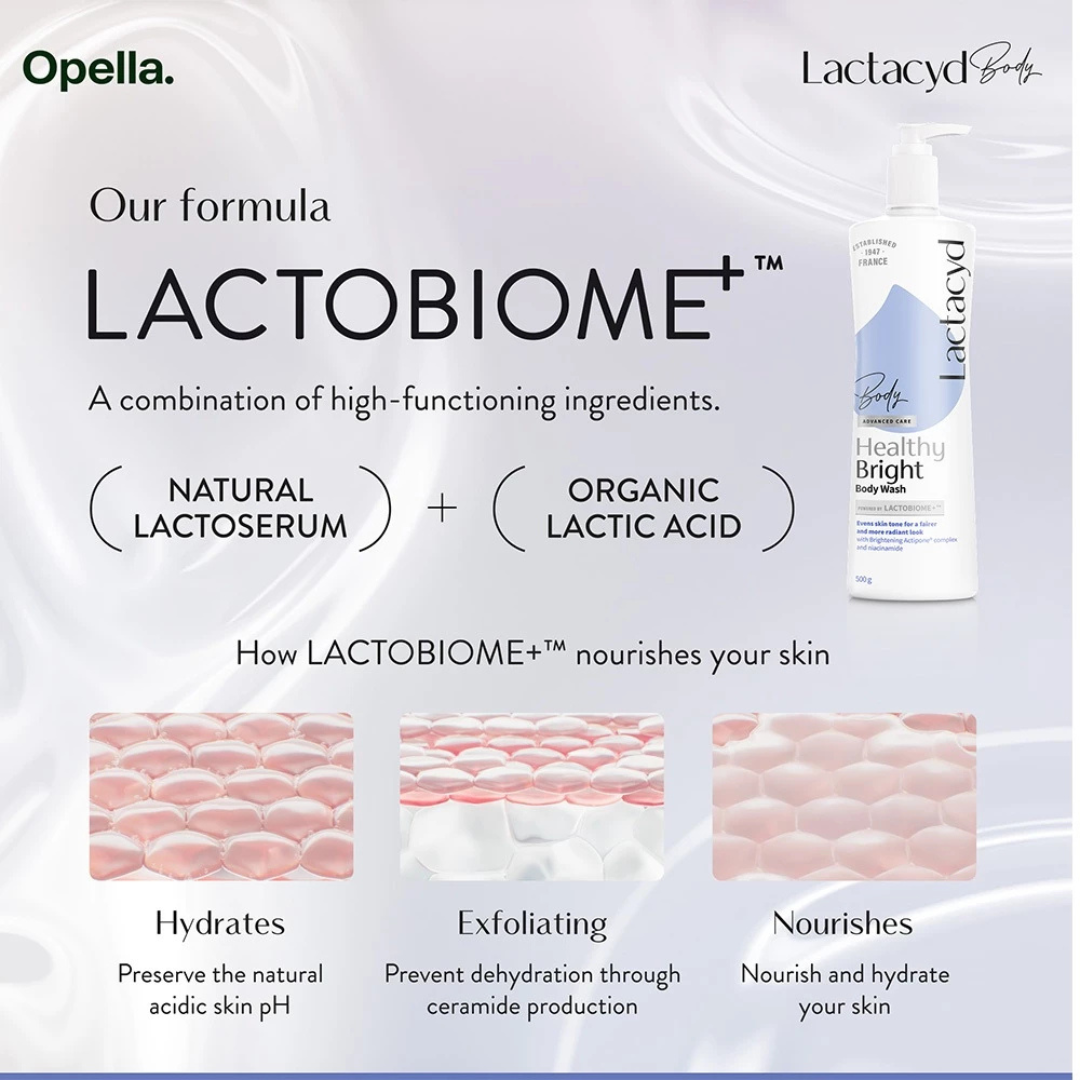 LACTACYD Body Wash (Healthy Bright)