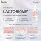 LACTACYD Feminine Wash (Pro Sensitive) 250ml