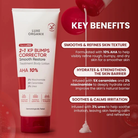LUXE ORGANIX DERMAPRO 2in1 KP Bumps Corrector Treatment Body Lotion (Smooth Restore + AHA 10%) 200ml