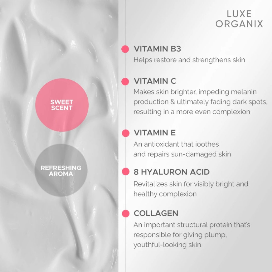 LUXE ORGANIX X KISS MY BODY Perfumed Lotion SPF50 PA+++ 200g