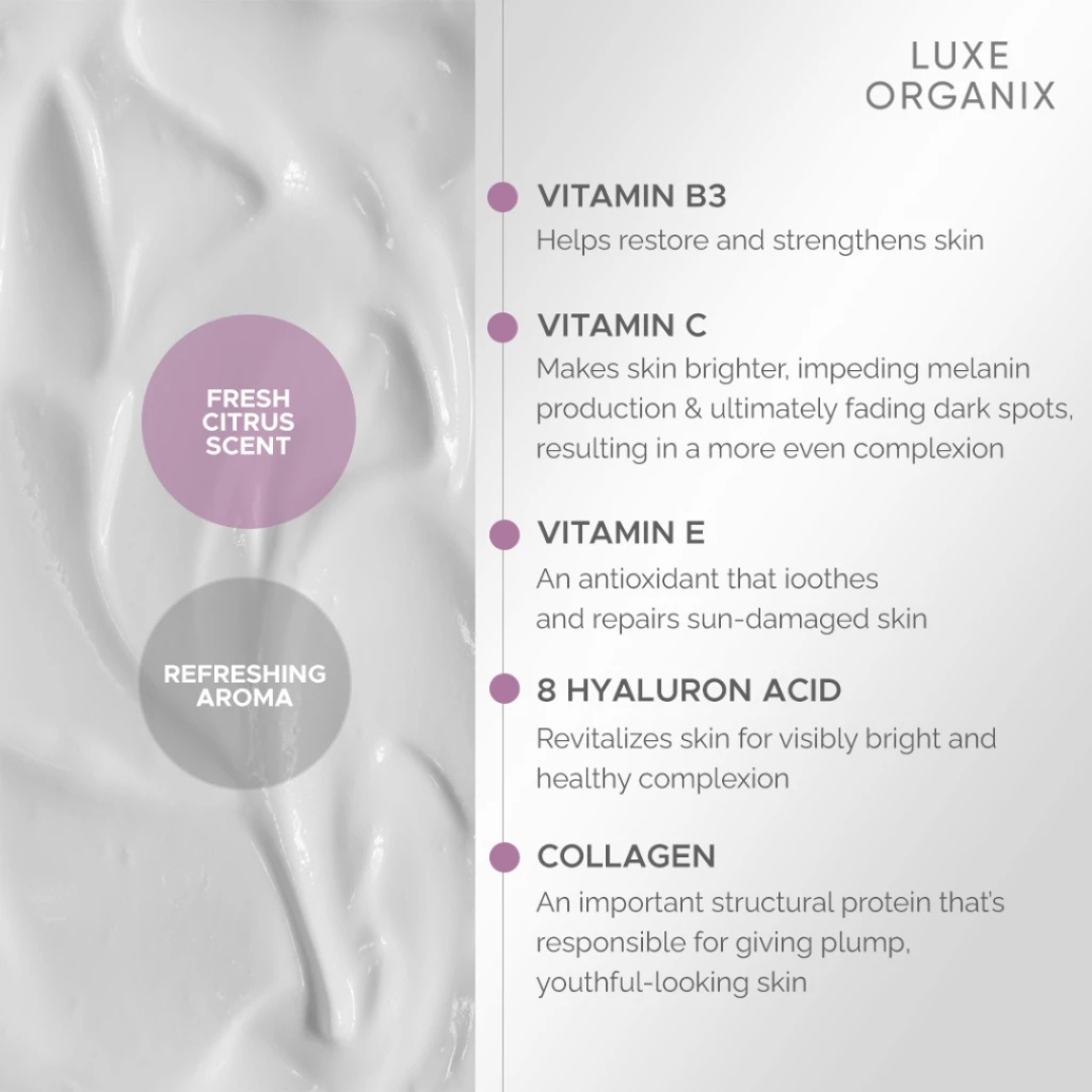 LUXE ORGANIX X KISS MY BODY Perfumed Lotion SPF50 PA+++ (Fly Me Away) 200g