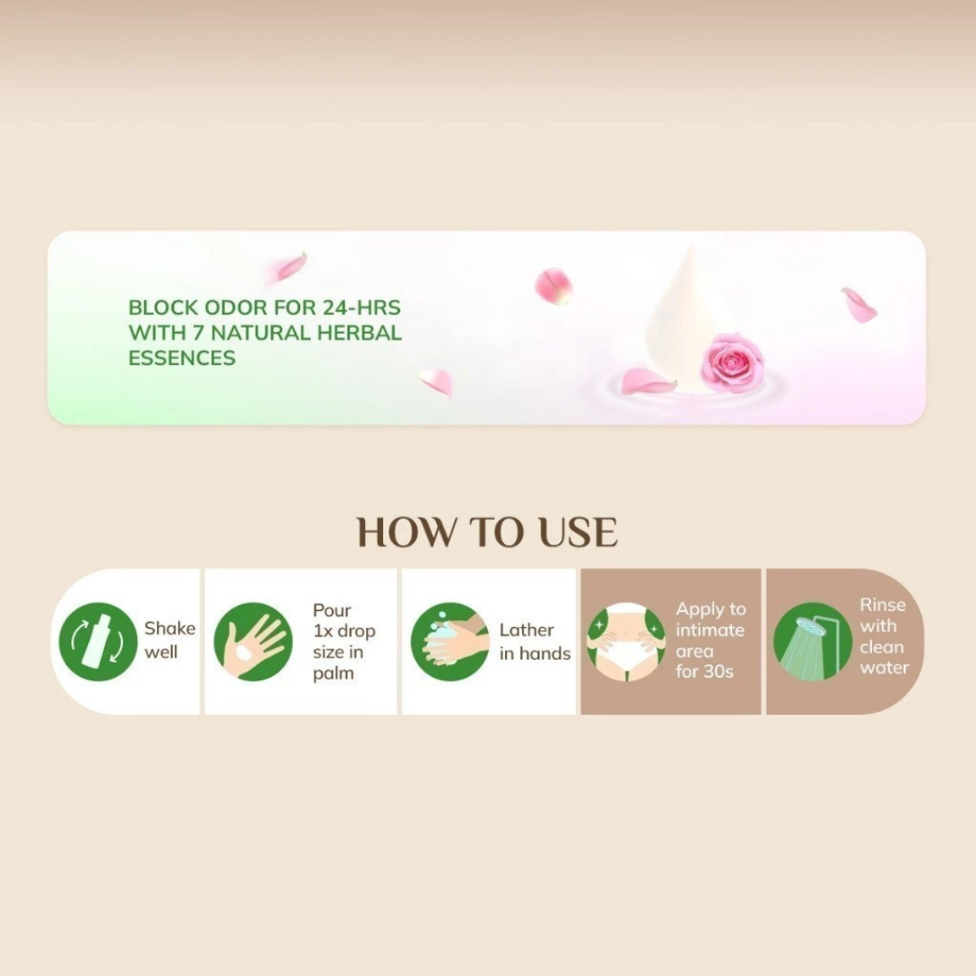 Lactacyd Feminine Wash