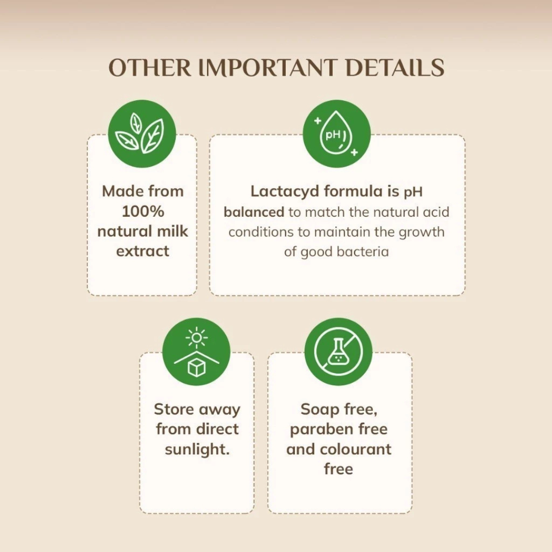 Lactacyd Feminine Wash 