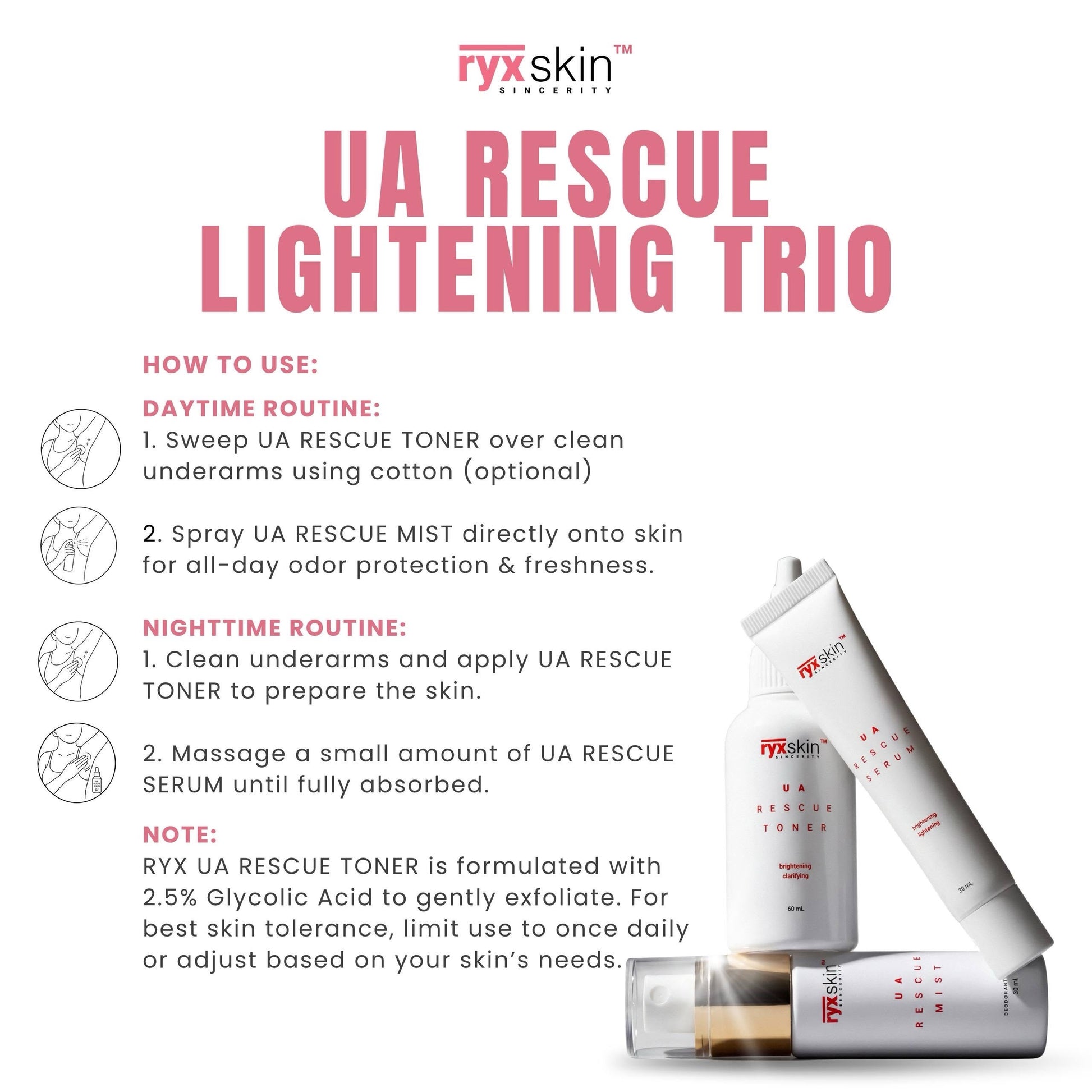 RYXSKIN UA Rescue Lightening Trio (Toner, Mist, Serum) instruction