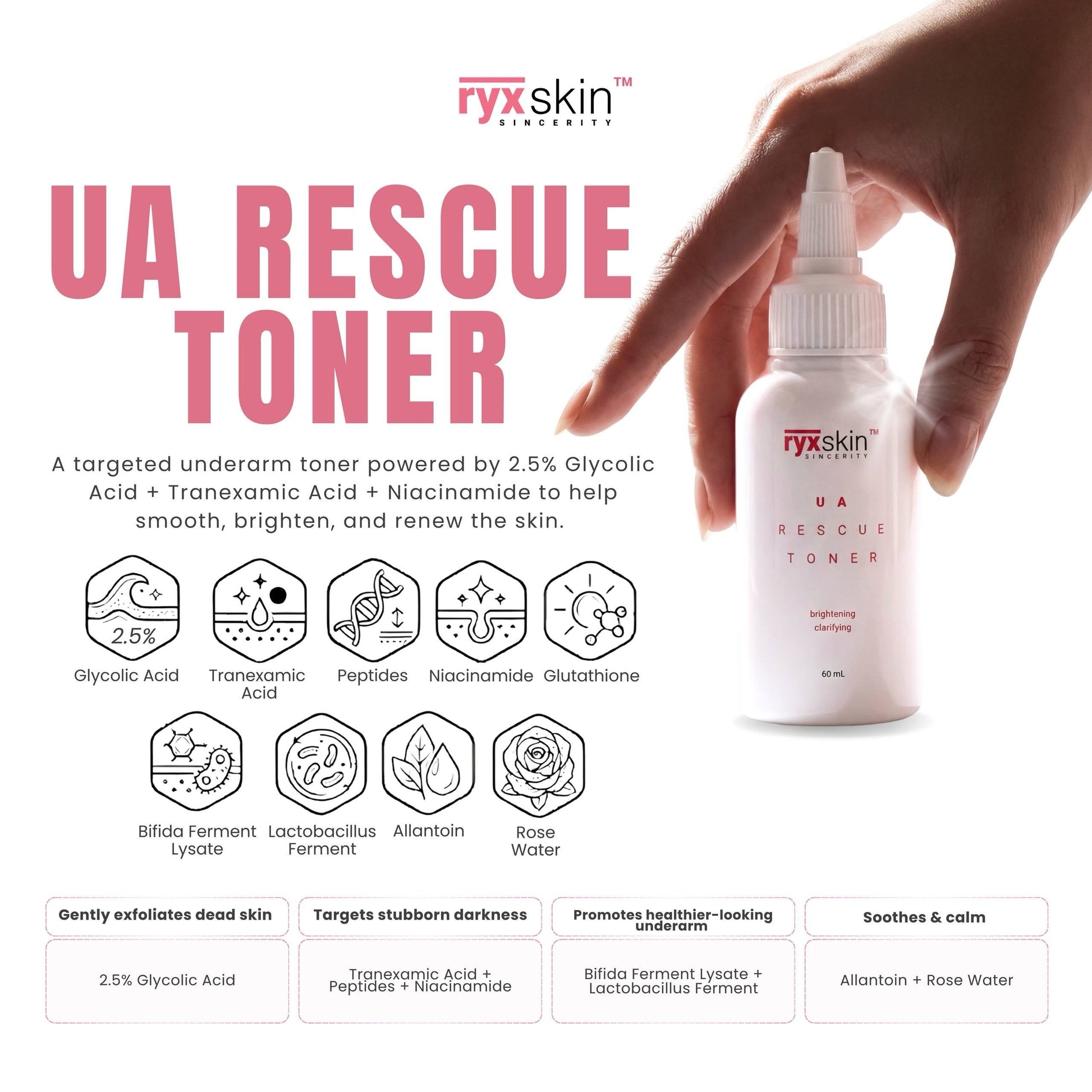 RYXSKIN UA Rescue Lightening Trio (Toner, Mist, Serum) toner