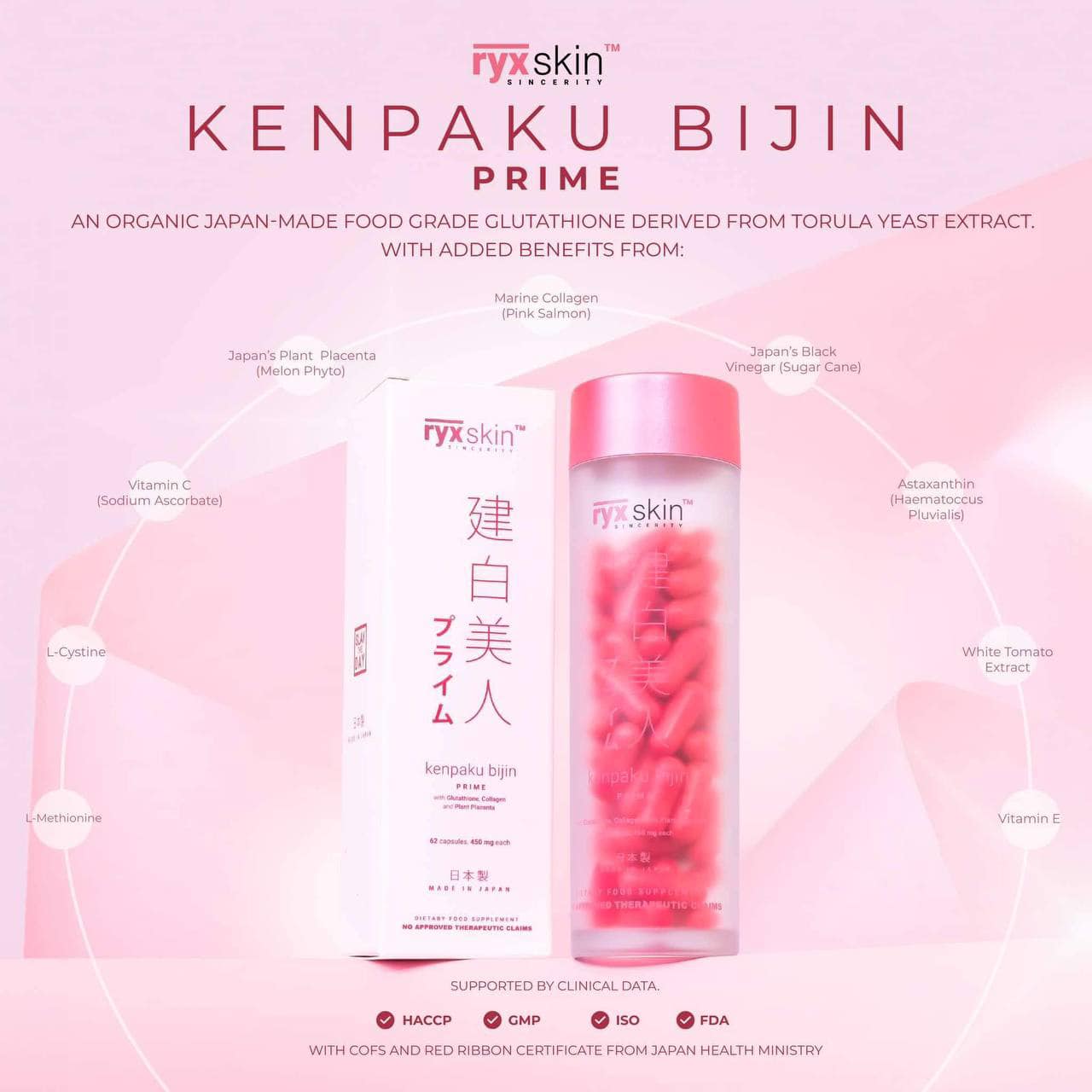 RyxSkin Kenpaku Bijin Prime - 62 Capsules