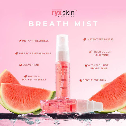 RyxSkin Refresh Breath Mist 15ml