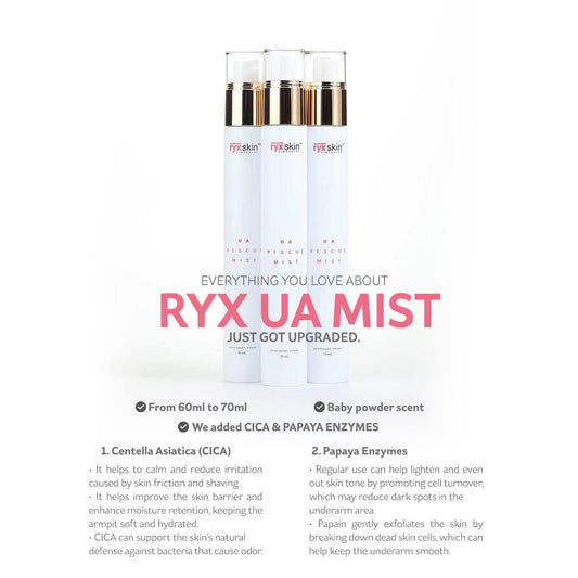 RyxSkin Underarm Rescue Mist Whitening Spray 70ml