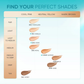 SKINTIFIC Matte Cushion Foundation (Perfect Stay Serum, SPF50 PA+++) shades