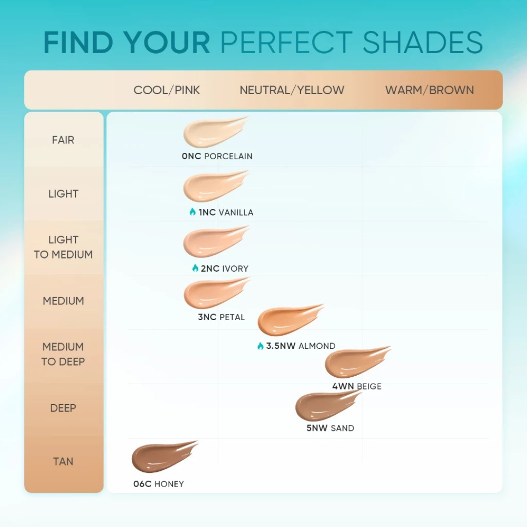 SKINTIFIC Matte Cushion Foundation (Perfect Stay Serum, SPF50 PA+++) shades